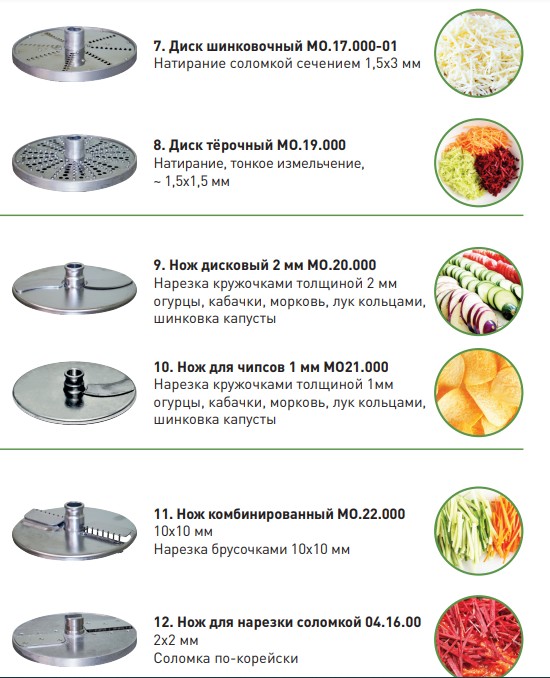 Универсальная кухонная машина ТОРГМАШ УКМ-06-01