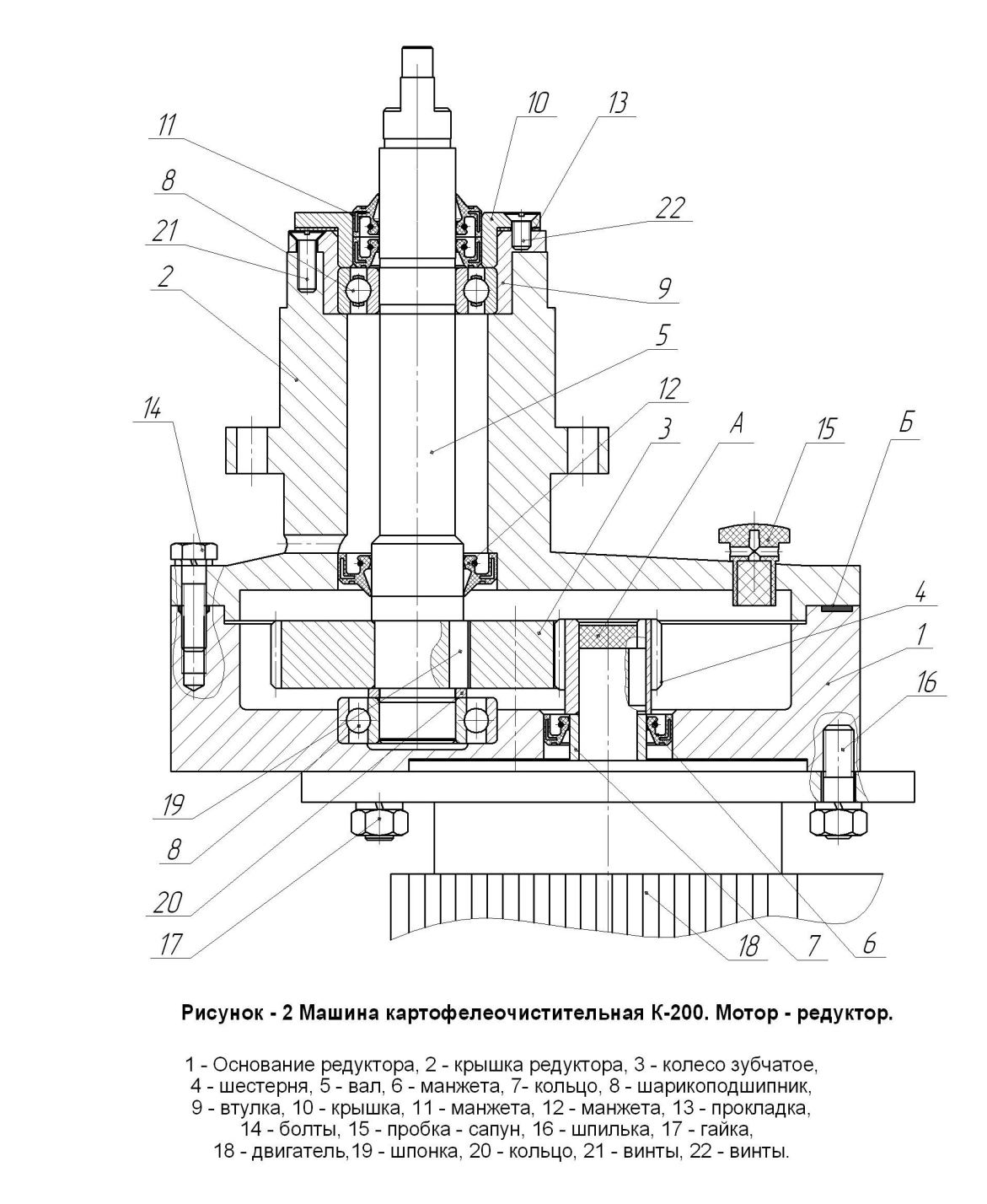 Картофелечистка  Торгмаш Пермь К-200