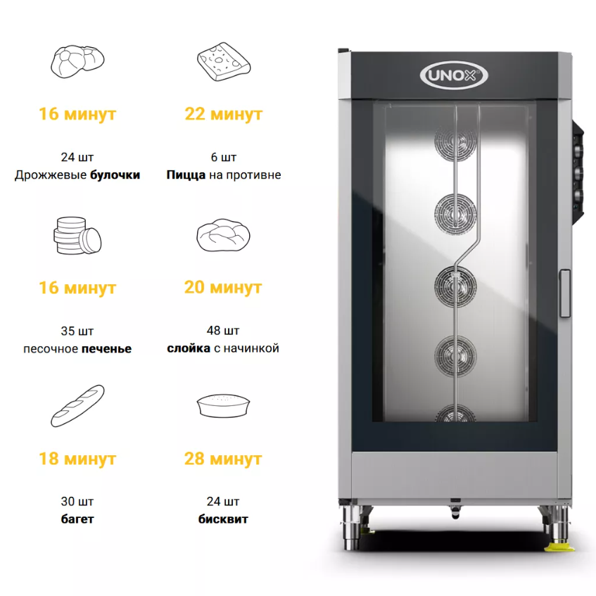 Конвекционная печь BakerLux Unox XB1083