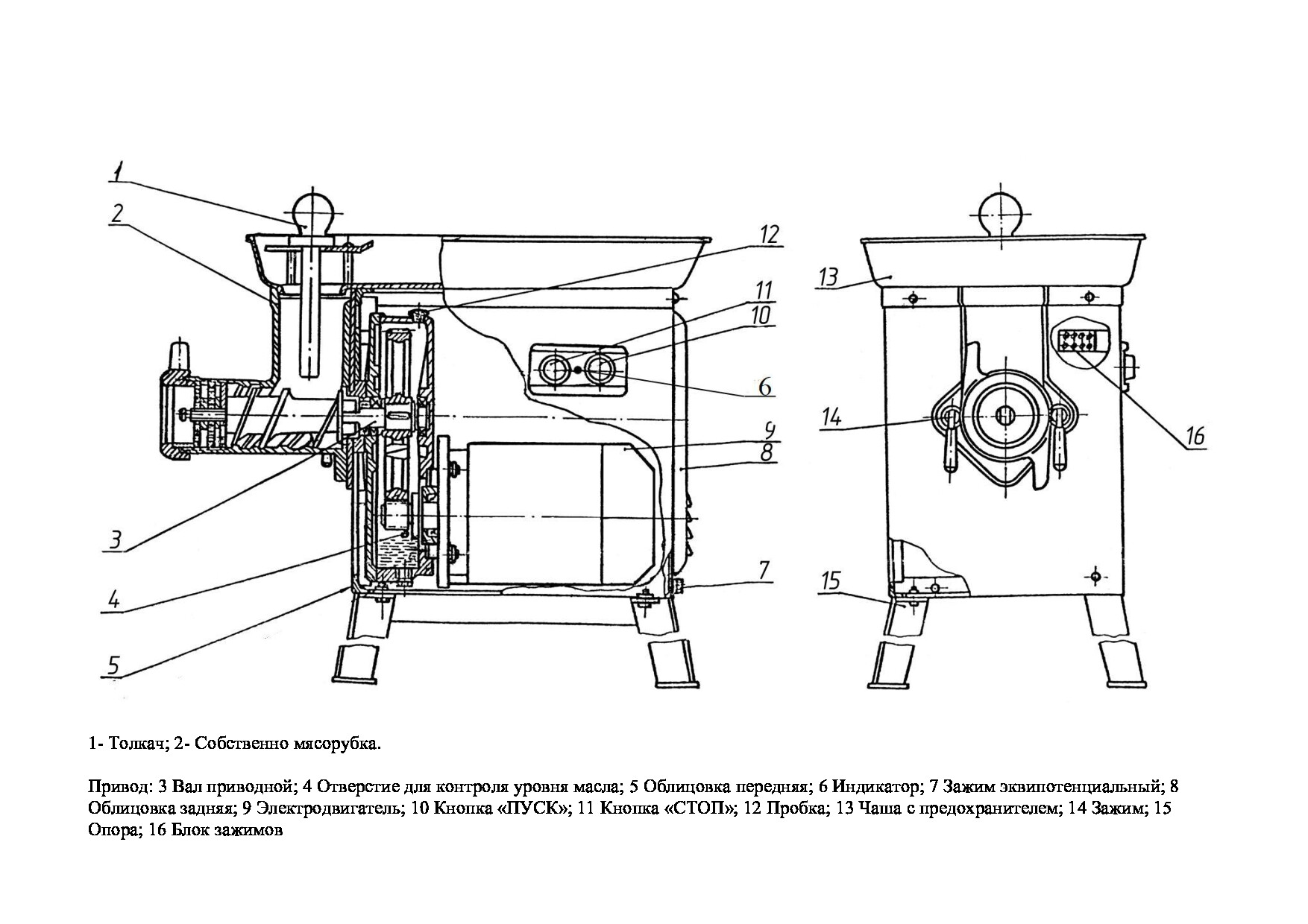 Мясорубка Торгмаш Барановичи МИМ-600