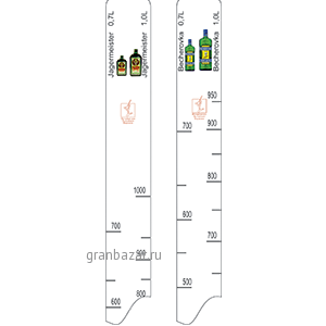 Линейка ”Бехеровка””Егерьмастер”0.7,1л; пластик; L=28,B=2см; белый STEK
