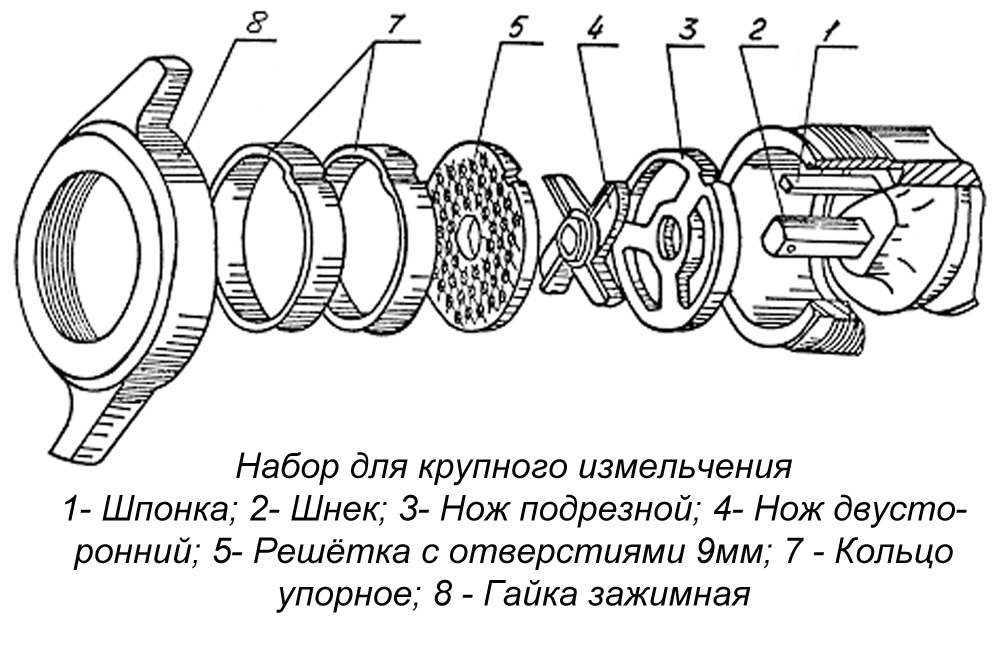 Мясорубка Торгмаш Барановичи МИМ-150-01
