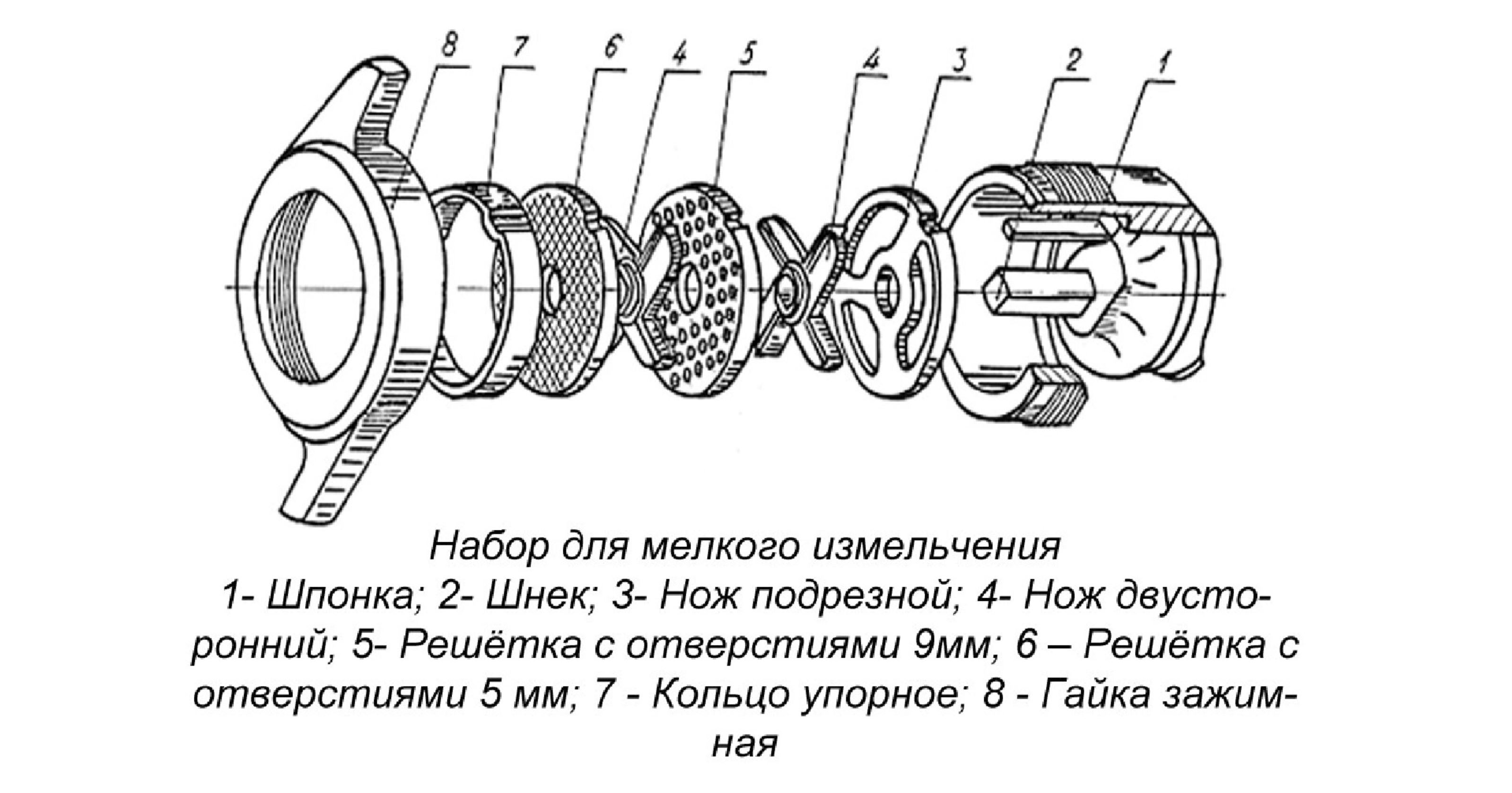 Мясорубка Торгмаш Барановичи МИМ-600