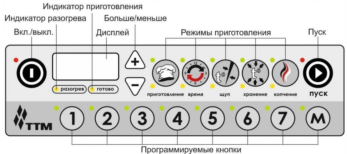 Печь низкотемпературная RoboLabs ISTOMA EM
