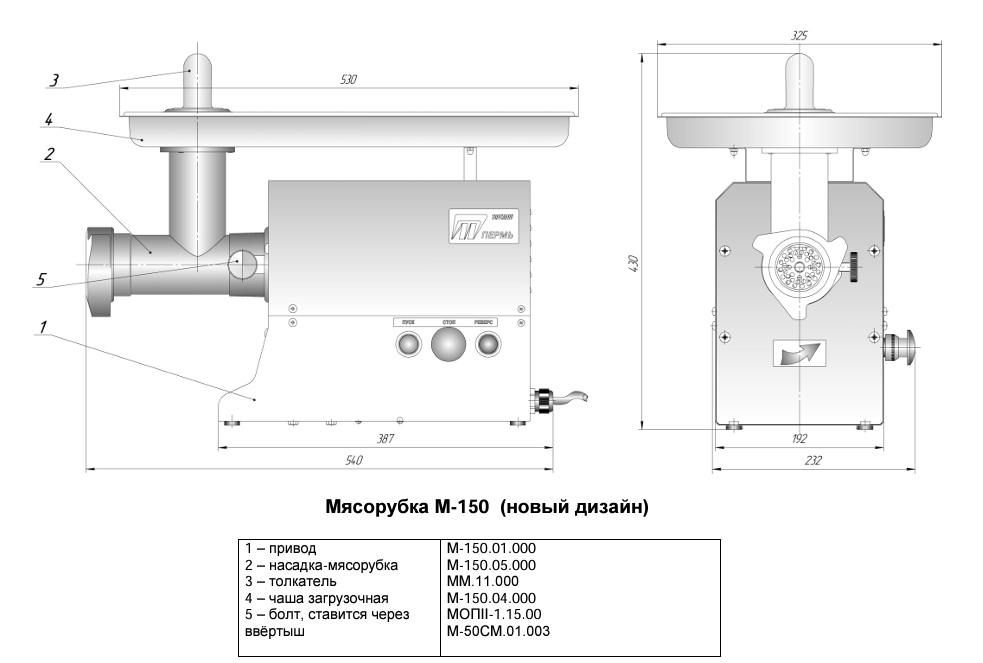 Мясорубка Торгмаш Пермь М-150