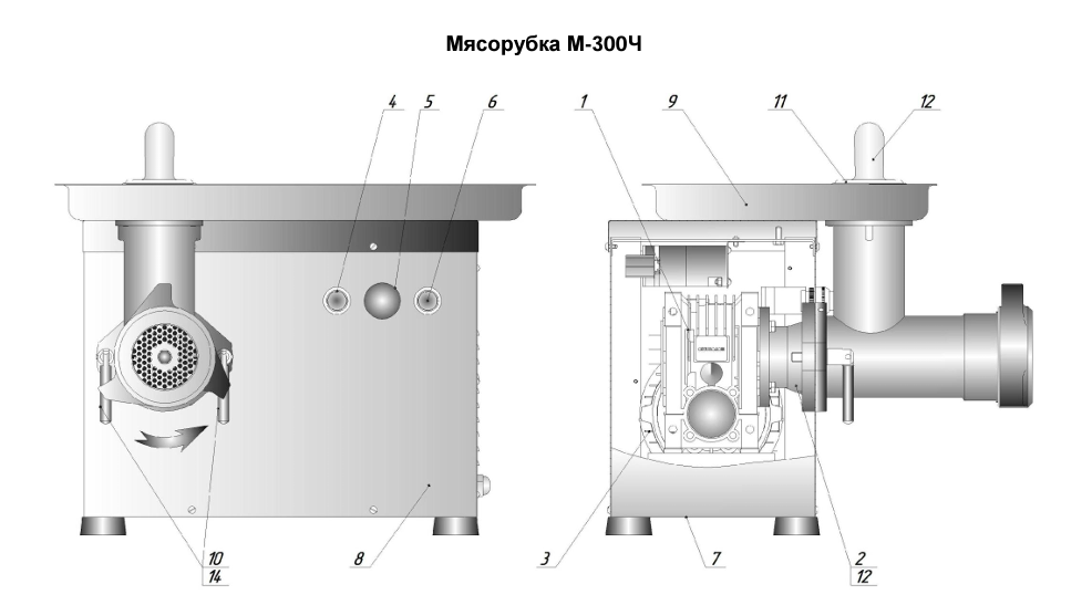 Мясорубка Торгмаш Пермь М-300Ч