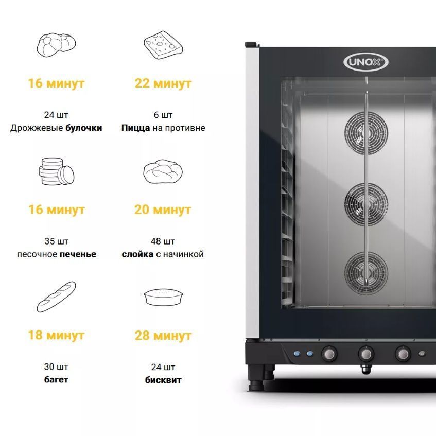 Конвекционная печь BakerLux Unox XB893