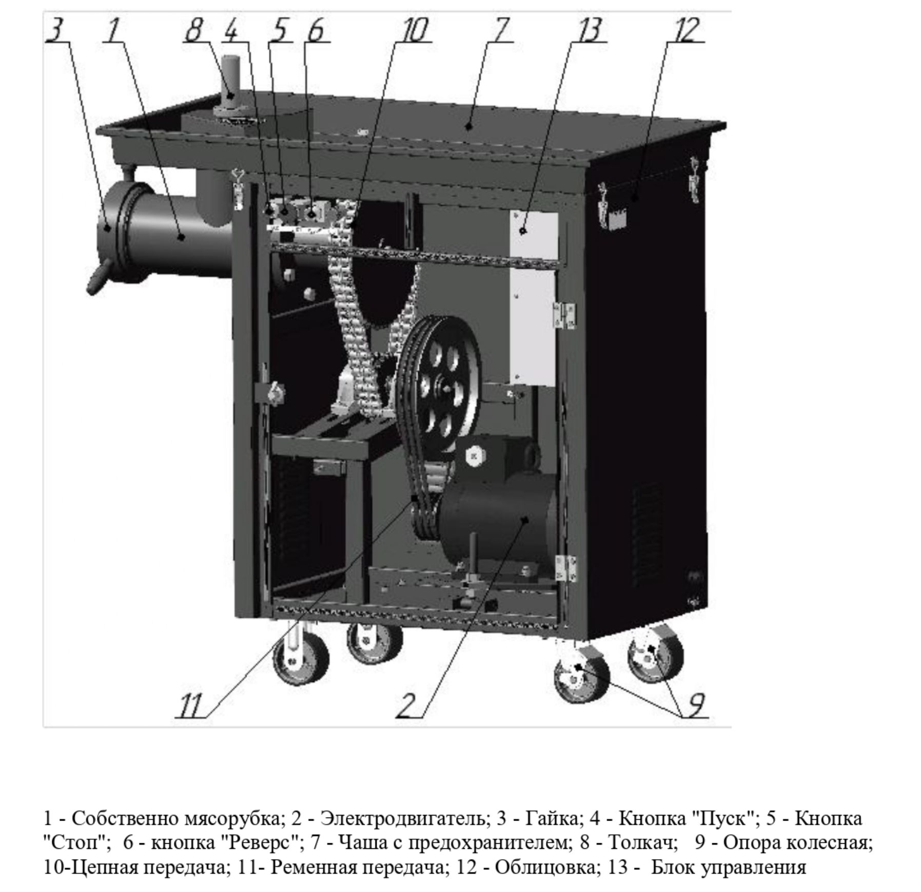 Мясорубка Торгмаш Барановичи МИМ-1000