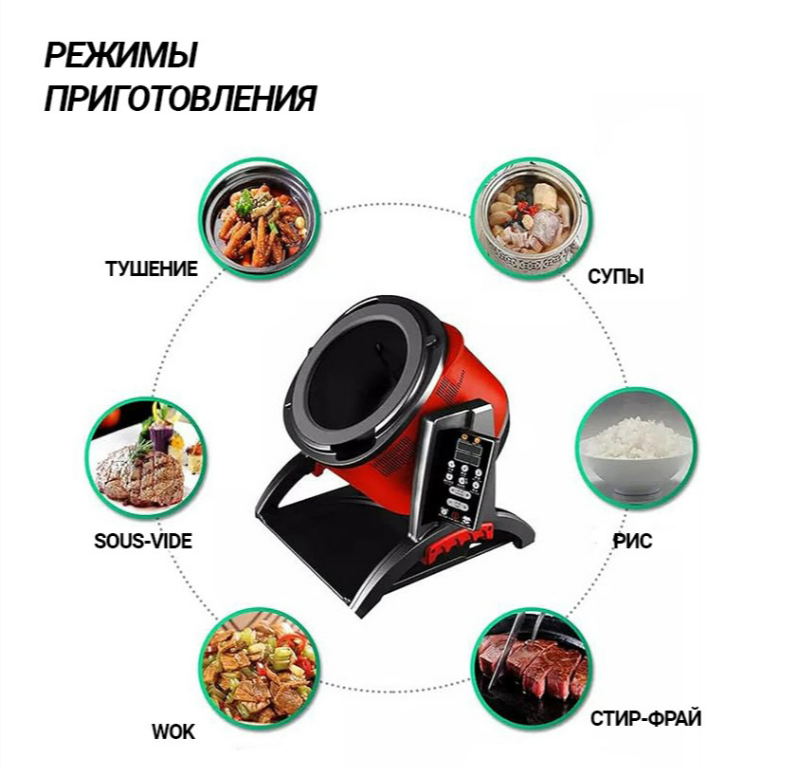 Индукционный автоматический WOK (стир фрайер) Kocateq GHT6/2200SF
