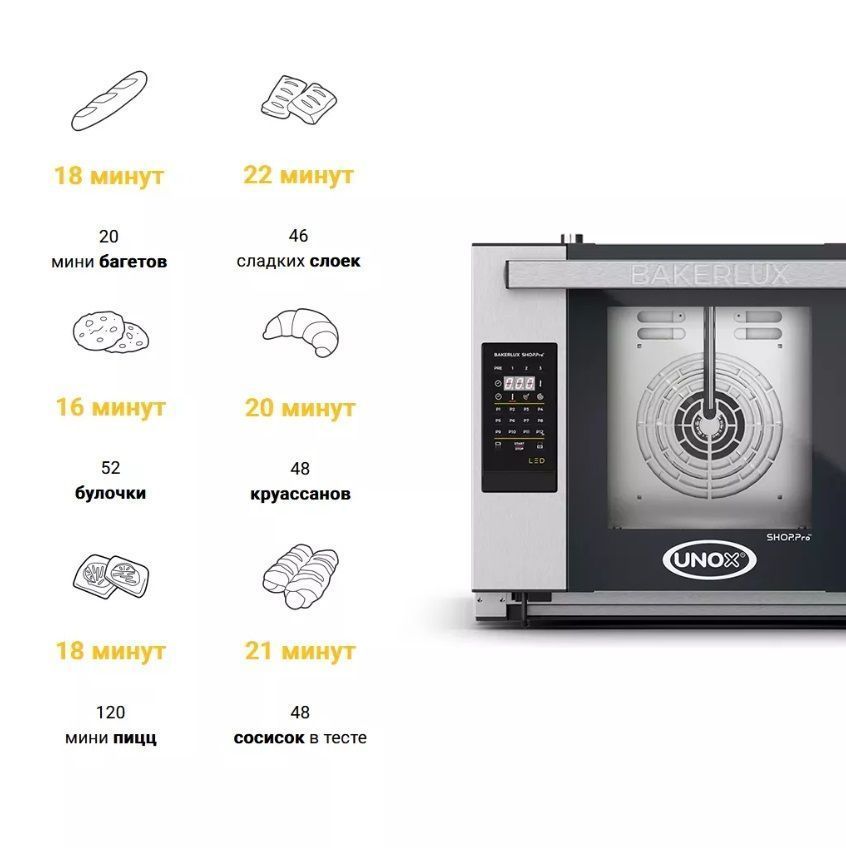 Конвекционная печь Bakerlux Shop Pro Unox XEFR-04HS-ELDV Arianna