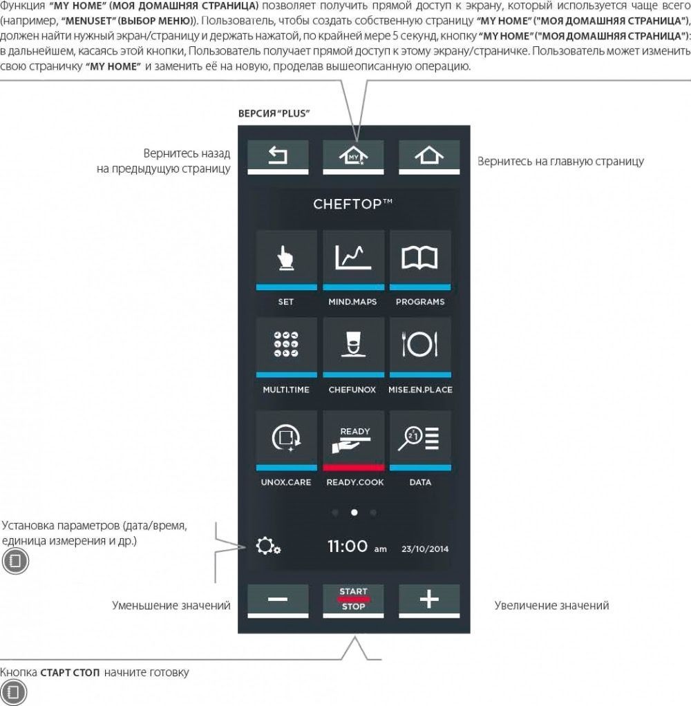 Конвекционная печь Unox XEBC-10EU-EPLM-MP