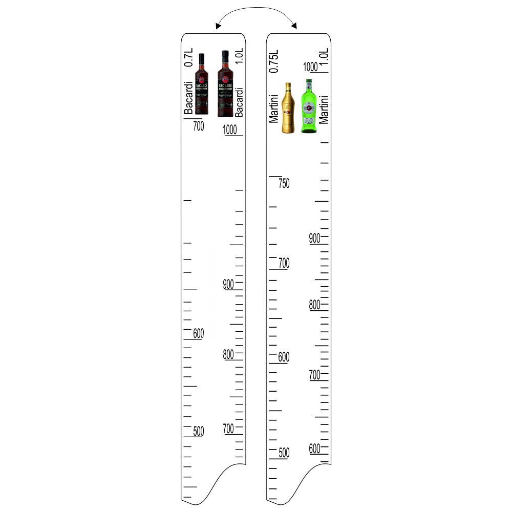 Барная линейка Martini (750мл/1л) / Bacardi (700мл/1л)