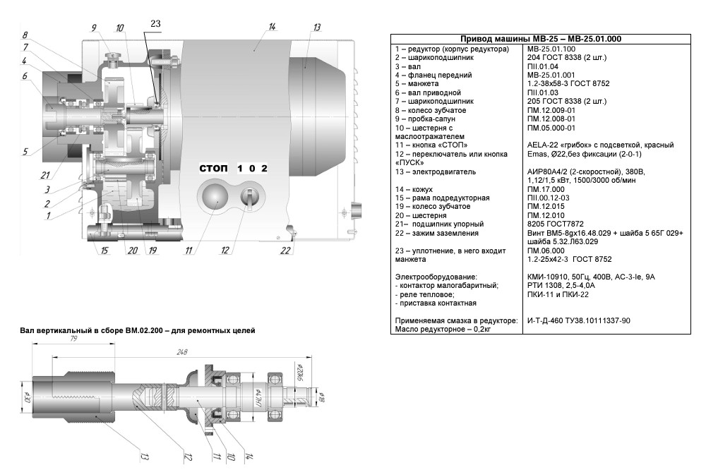 Универсальная кухонная машина  Торгмаш Пермь УКМ-14 (МВ-25)